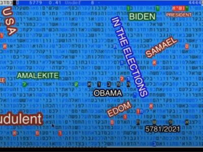 Слова “Байден”, “США”, “царь”, “выборы”, “мошенничество” и “суд” найдены на одной странице Библии 19 12936751