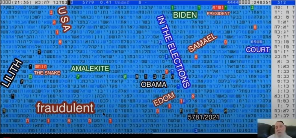 Слова “Байден”, “США”, “царь”, “выборы”, “мошенничество” и “суд” найдены на одной странице Библии 18 12936751
